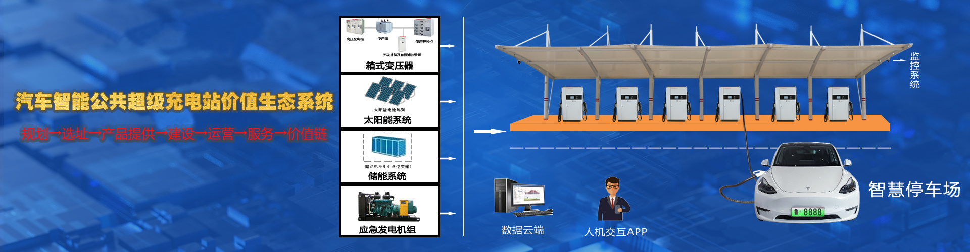 山东康姆勒新能源科技有限公司