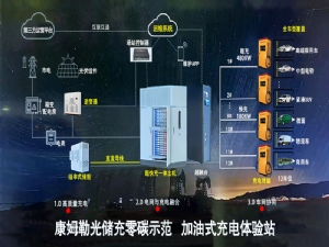 康姆勒光储充零碳示范