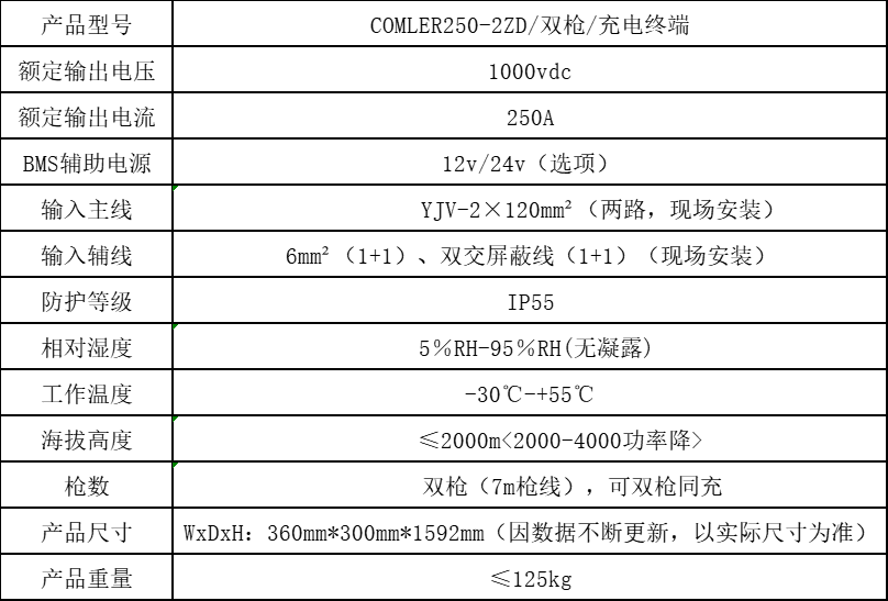 250-2zd